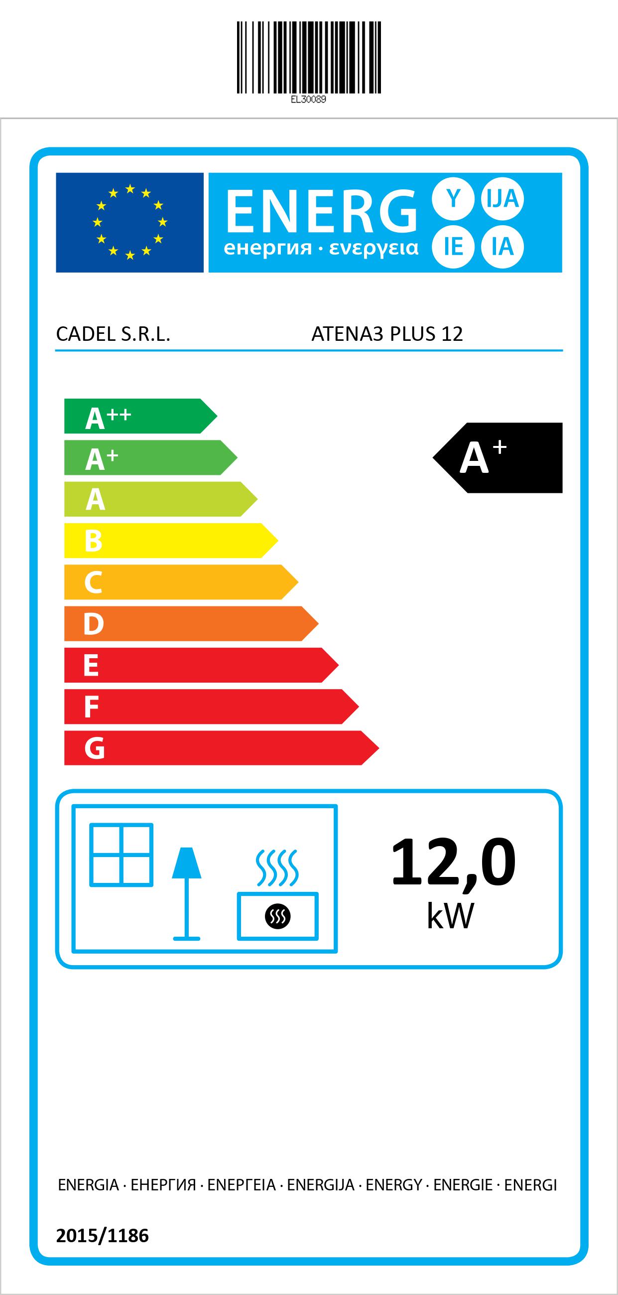 Kachle na pelety ATENA Plus 12 - energetický štítok
