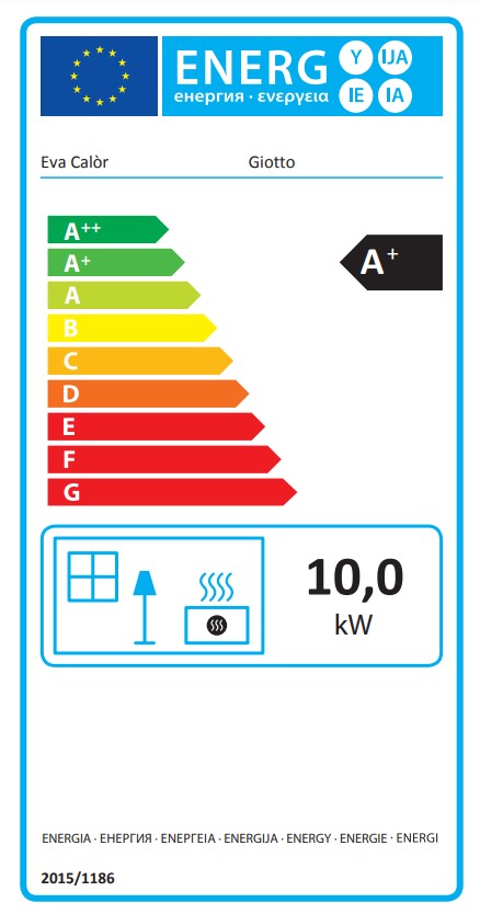 Teplovzdušné kachle na pelety GIOTTO | 11,5 kW - energetický štítok