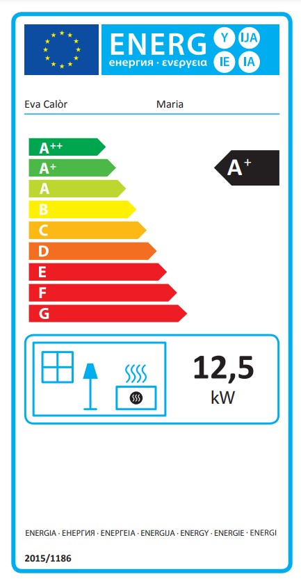 Teplovzdušné kachle na pelety MARIA | 13,8 kW - energetický štítok