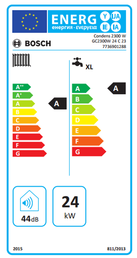 Plynový kotol JUNKERS BOSCH CONDENS GC2300iW 24 P 23 | 25 kW - energetický štítok