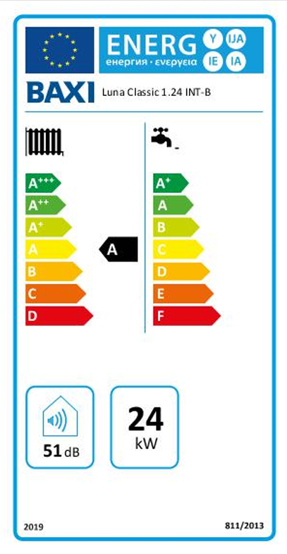 Plynový kotol BAXI LUNA CLASSIC 1.24 | 24 kW  - energetický štítok