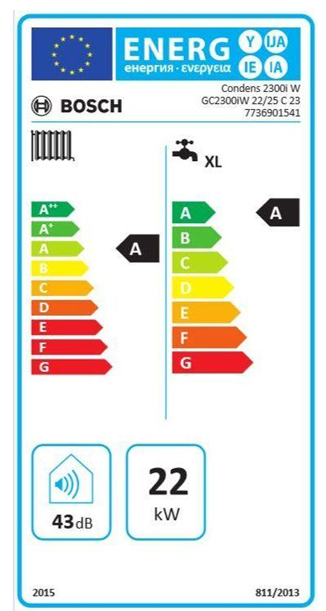 Plynový kotol JUNKERS BOSCH CONDENS GC2300iW 22/25 C 23 | 23,2 (25) kW - energetický štítok