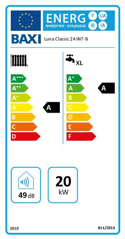 Plynový kotol BAXI LUNA CLASSIC 24 | 24 kW - energetický štítok