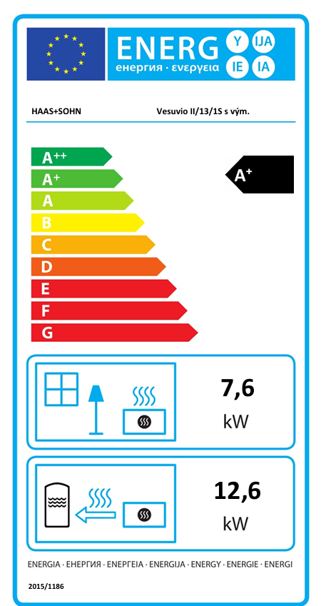 Krbová vložka VESUVIO II/13/1S s výmenníkom | 10,0 - 20,2 kW - energetický štítok