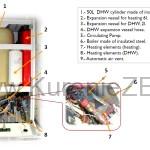 Elektrický kotol so zabudovaným zásobníkom TÚV | CMX15i