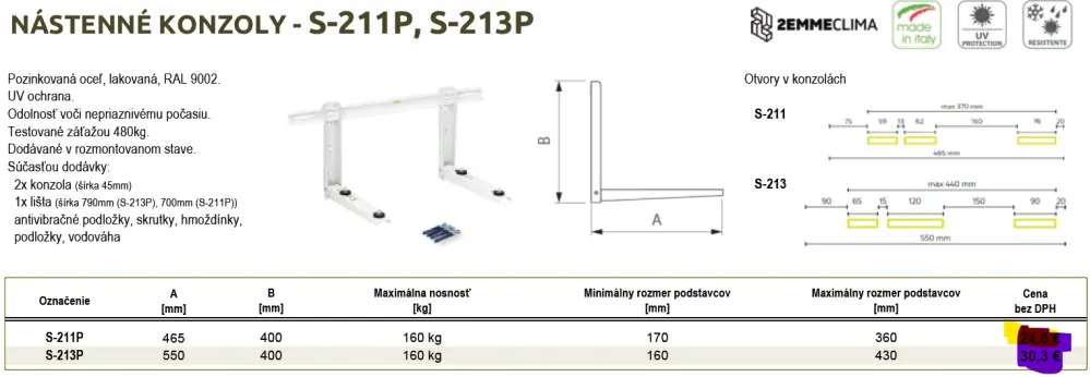 Nástenná konzola S-213P