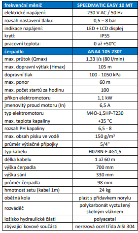 Domáca vodáreň ANA4 F16 s frekvenčným meničom, kábel 45m