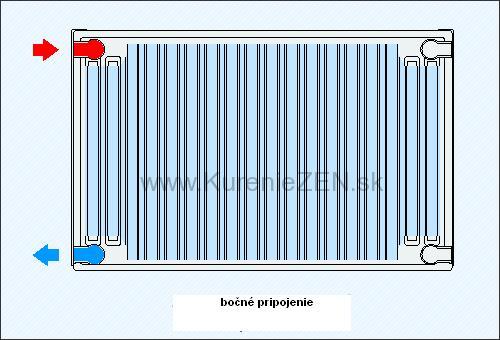 KORAD 10S 500 x 1700