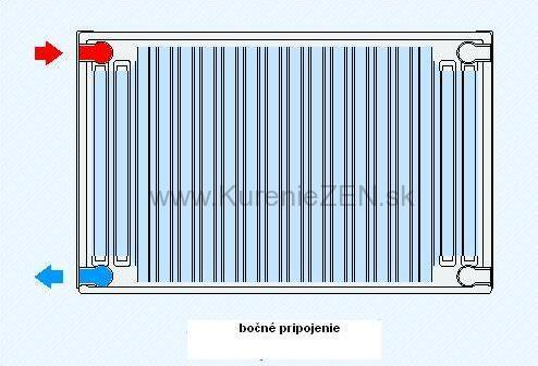 KORAD 10S 600 x 1700