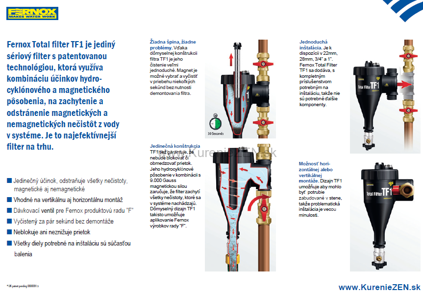 Total filter TF1 3/4" 