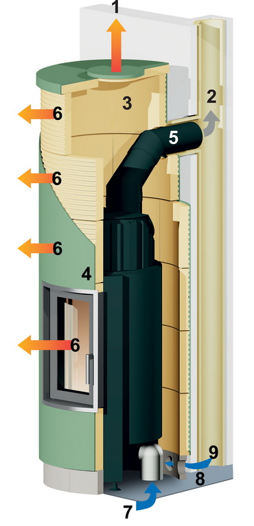 AKUMOL Doska 250x500x40