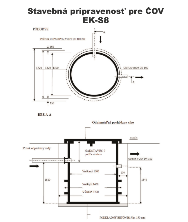 ČOV EK-S8 v objekte