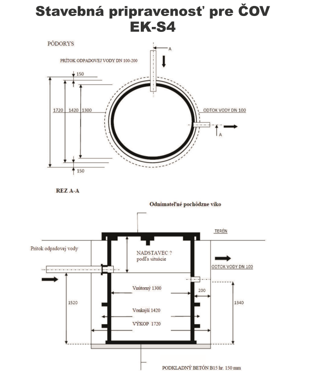ČOV EK-S4 v objekte